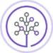 IBM Skills Network Team